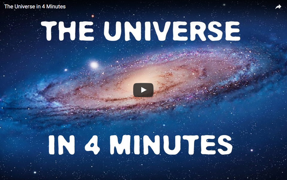 The Universe in 4 Minutes – YouTube